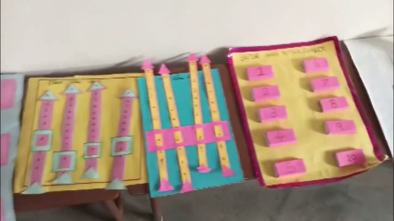 PSG MATRICULATION HIGHER SECONDAY SCHOOL ,SANKARI (TK) QUERIES RECTIFICATION VIDEO