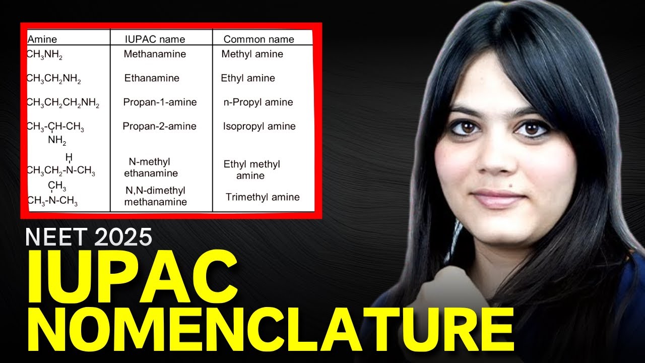 IUPAC Nomenclature | Organic Chemistry | NEET 2025 Fastrack Course | Durgesh Ma'am