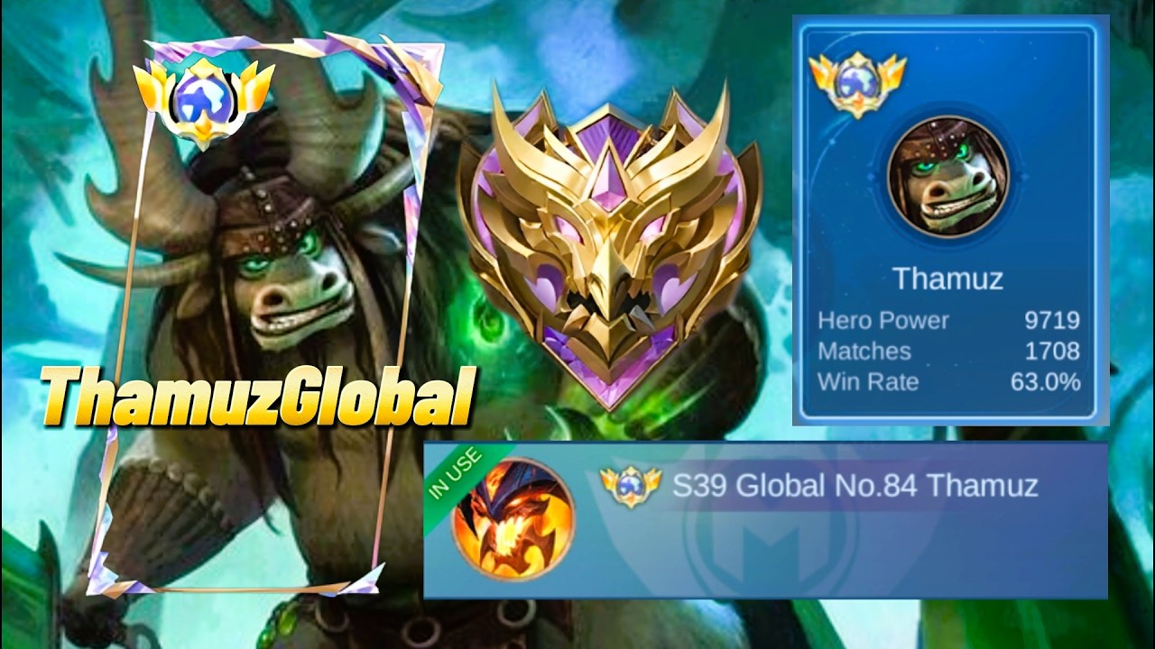 Time to Pushing Top Global Thamuz! 🔥