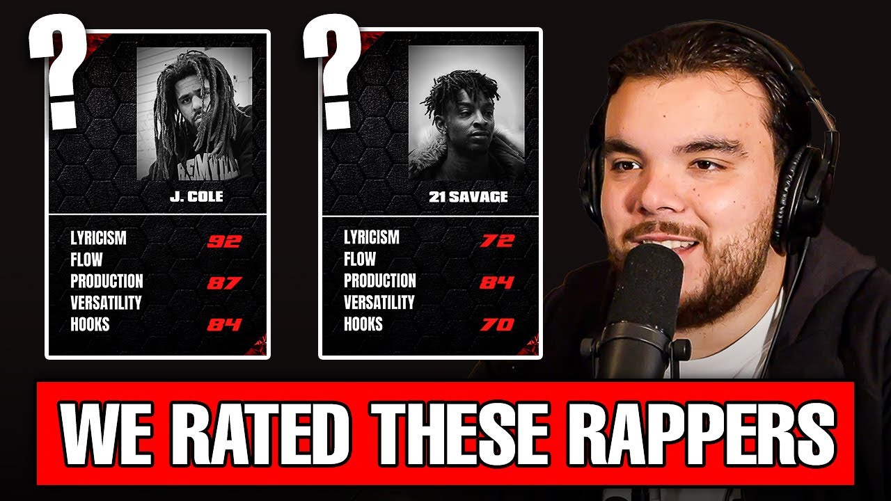 Rate The Rapper from 0-100