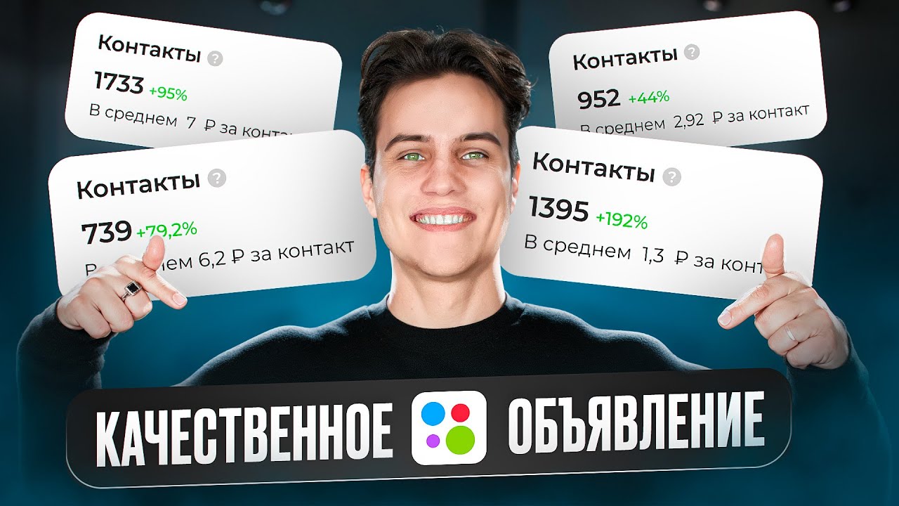 Как сделать КАЧЕСТВЕННОЕ объявление под алгоритмы Авито в 2026 году?