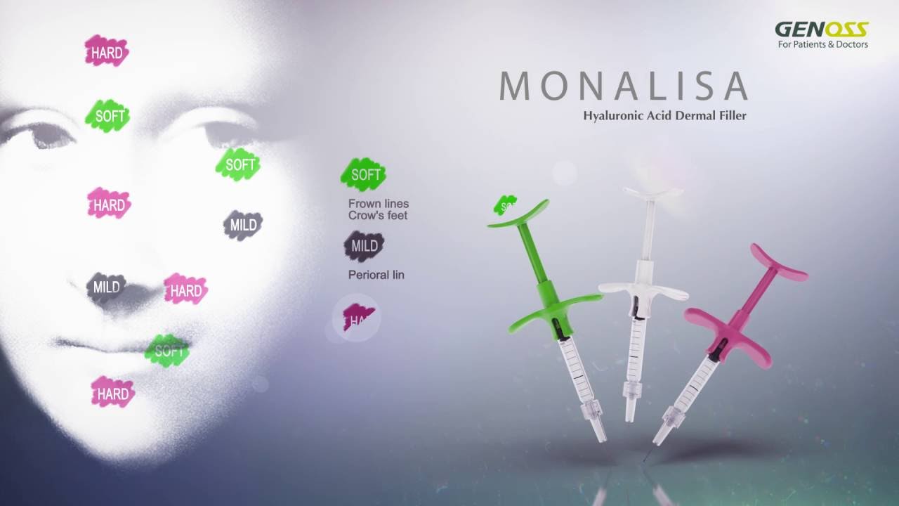 Genoss Monalisa Filler