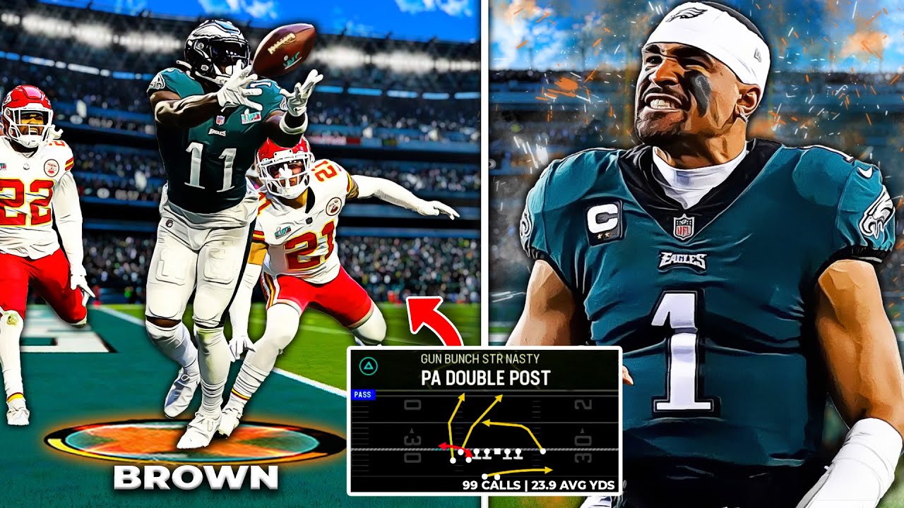 This Is The Most CREATIVE & EXPLOSIVE Offense In Madden 24