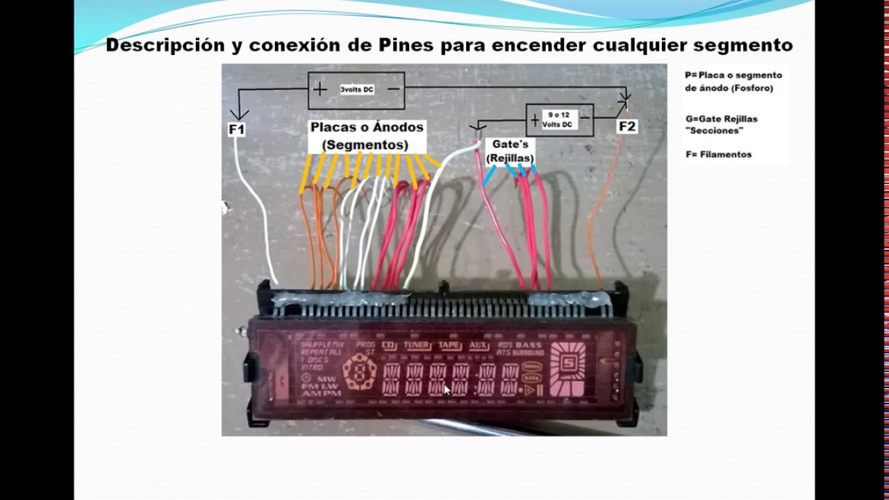 DISPLAY FLUORESCENTE -  Descripción de Funcionamiento y Conexión
