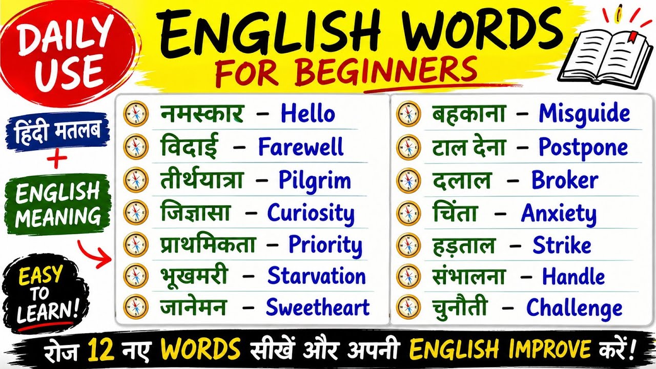 🔴 Daily Use English Words for Beginners | Hindi to English | General Classes