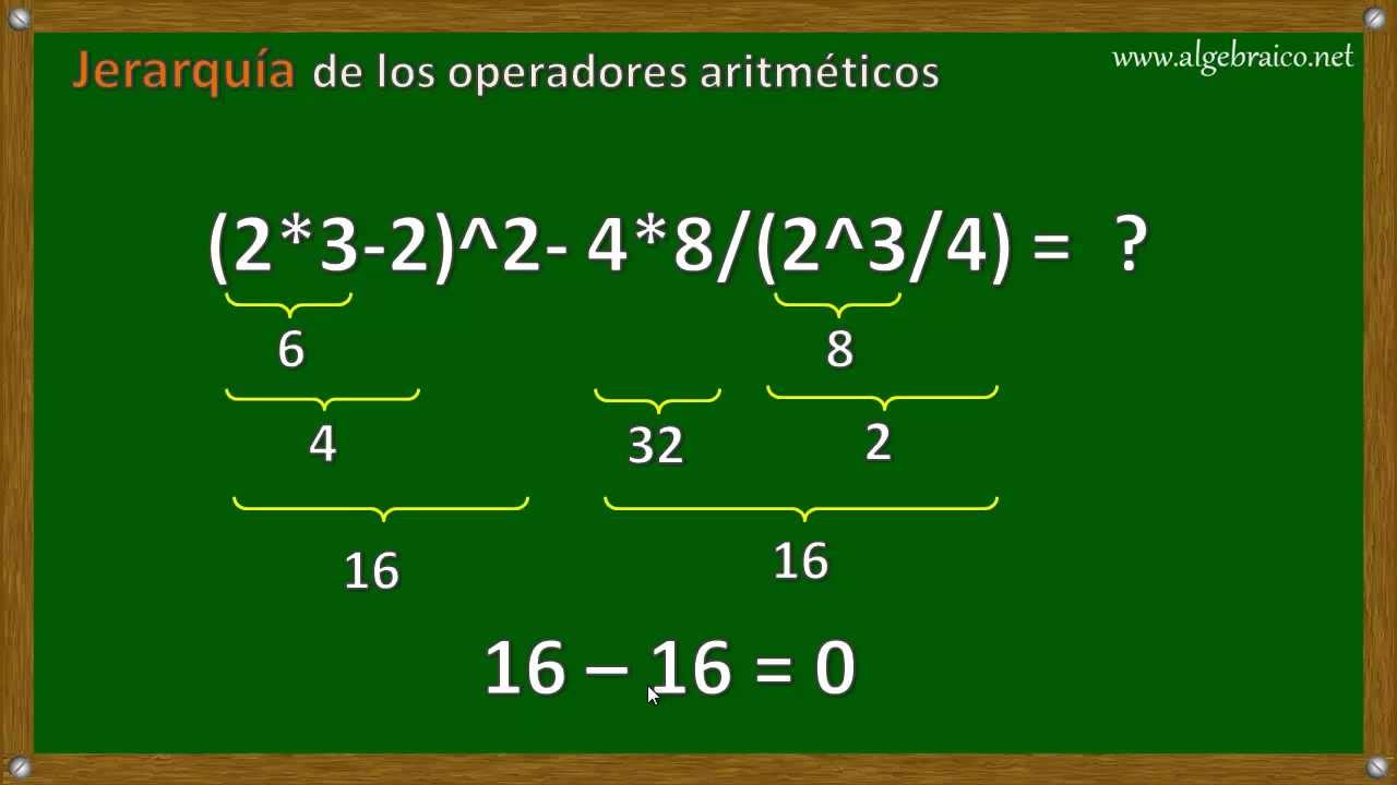 Jerarquía de los operadores aritméticos FÁCIL y para PRINCIPIANTES! - FORMULAS EN EXCEL 2019