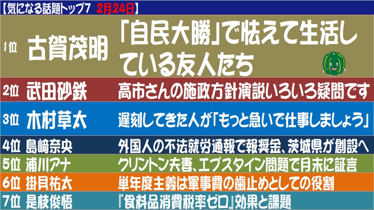 【気になる話題まとめ2月24日】1️⃣「自民大勝」で怯えて生活している友人　2️⃣施政方針演説いろいろ疑問　4️⃣外国人の不法就労通報で報奨金　5️⃣エプスタイン問題　6️⃣食料品消費税率ゼロ