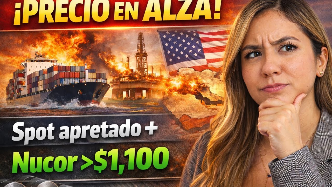Guerra en Medio Oriente: Cómo Afecta los Precios