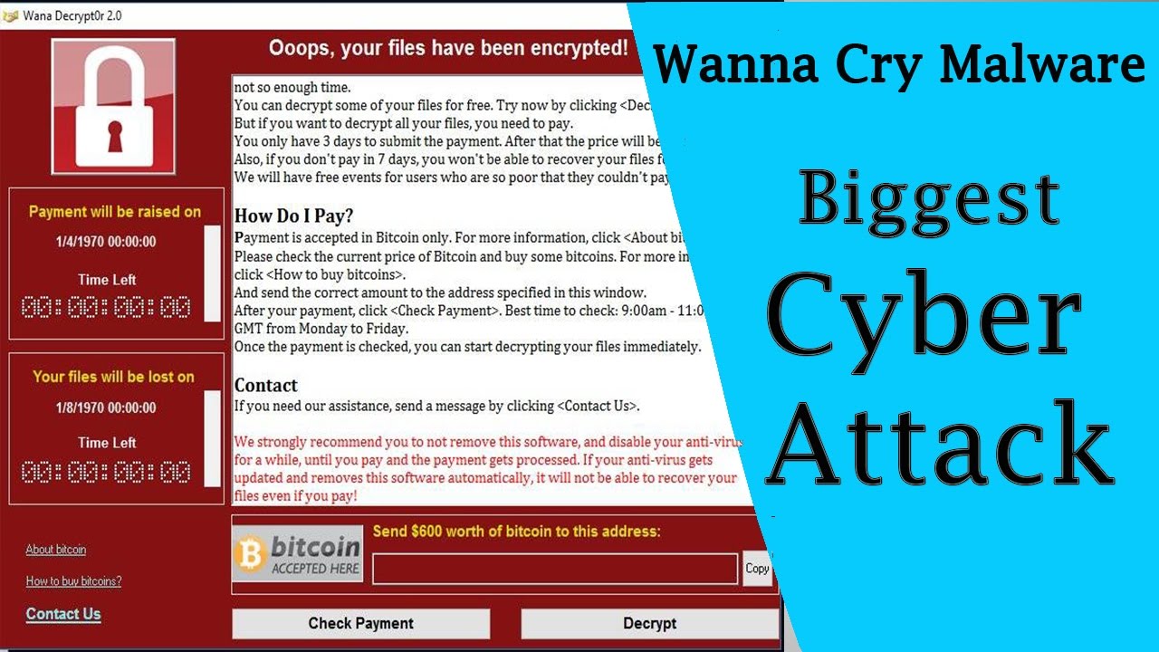 Wanna Cry RansomWare - What Is It? How to Stay Safe from It? | Global Cyber Attack