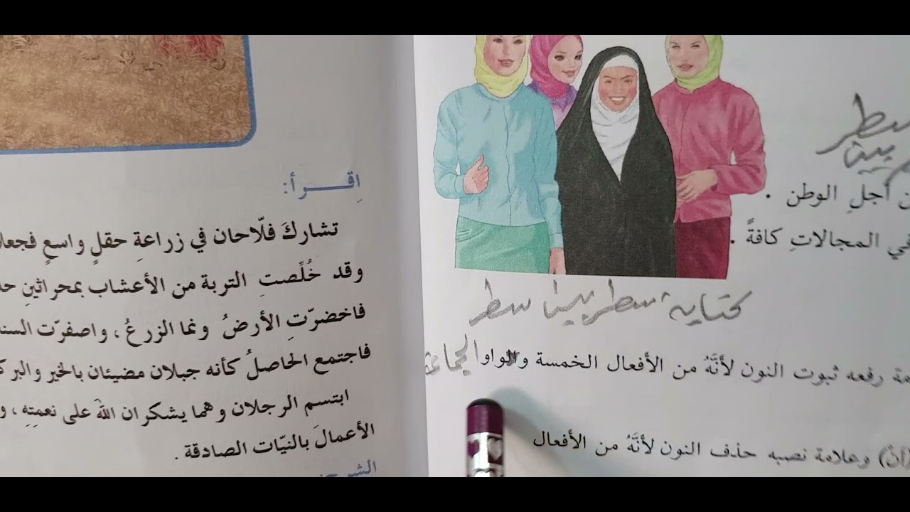 شرح موضوع الأفعال الخمسة قواعد اللغة العربية للصف السادس الابتدائي