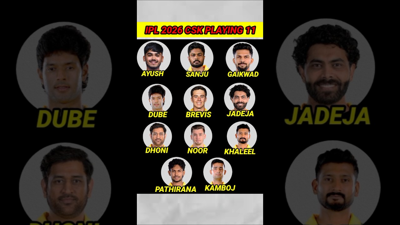 CSK PLAYING 11 & FULL SQUAD FOR IPL 2026|| CSK IPL -2026 PLAYING 11 BEST SQUAD