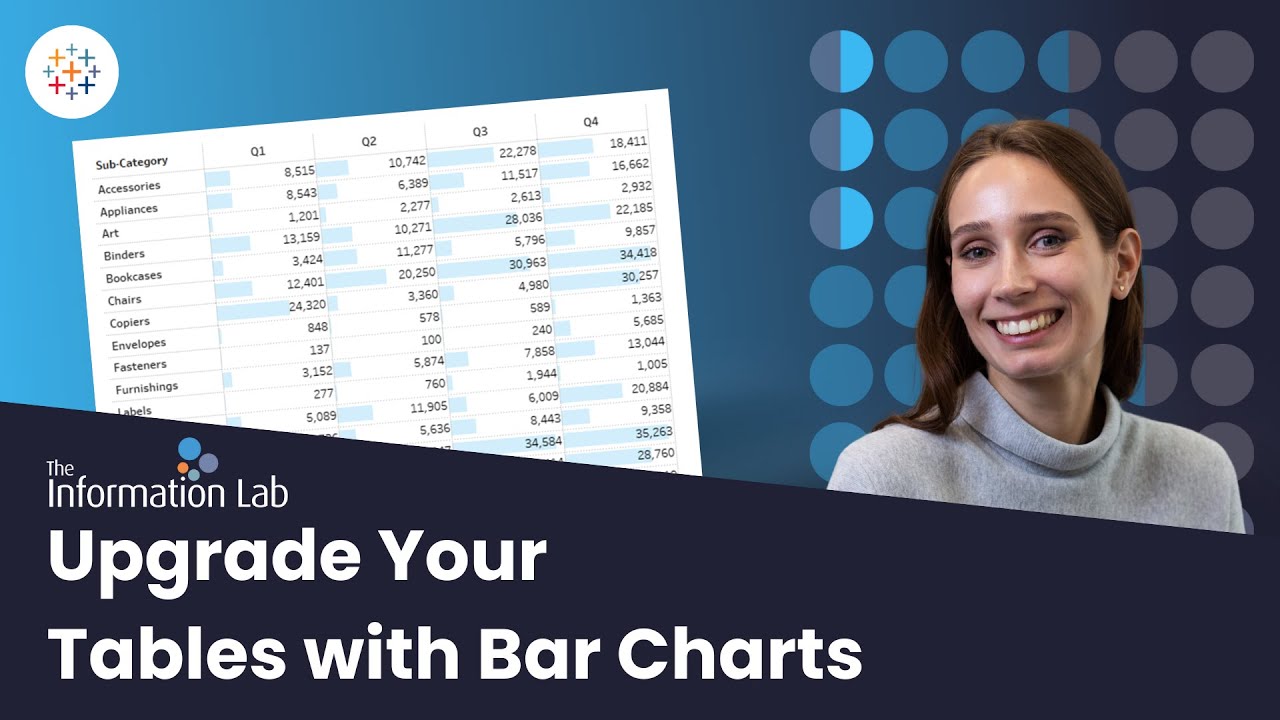 Add Bars to Tables in Tableau