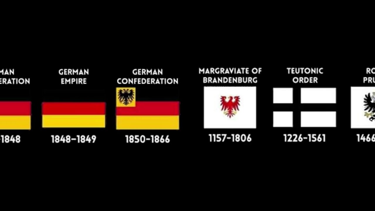 Evolution of the German Flag from 800 - 1990