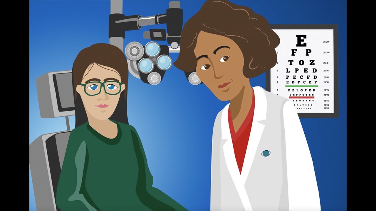 What to Expect During Your Eye Exam