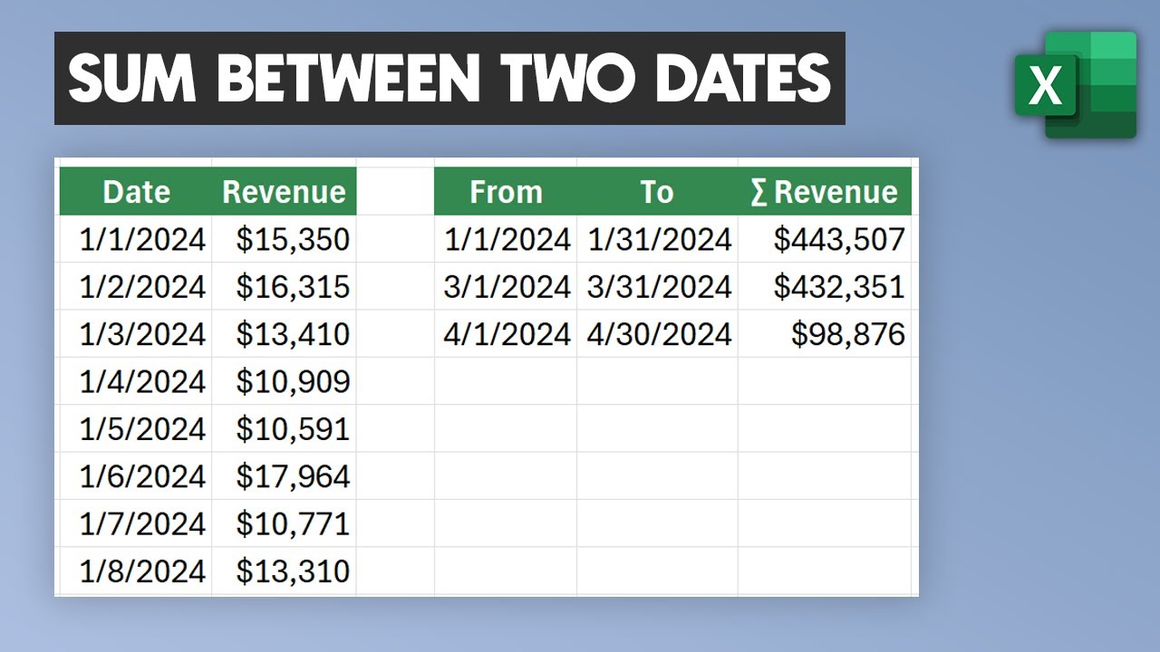 How to SUM IF values between two dates in Excel - SUMIF Dates by month