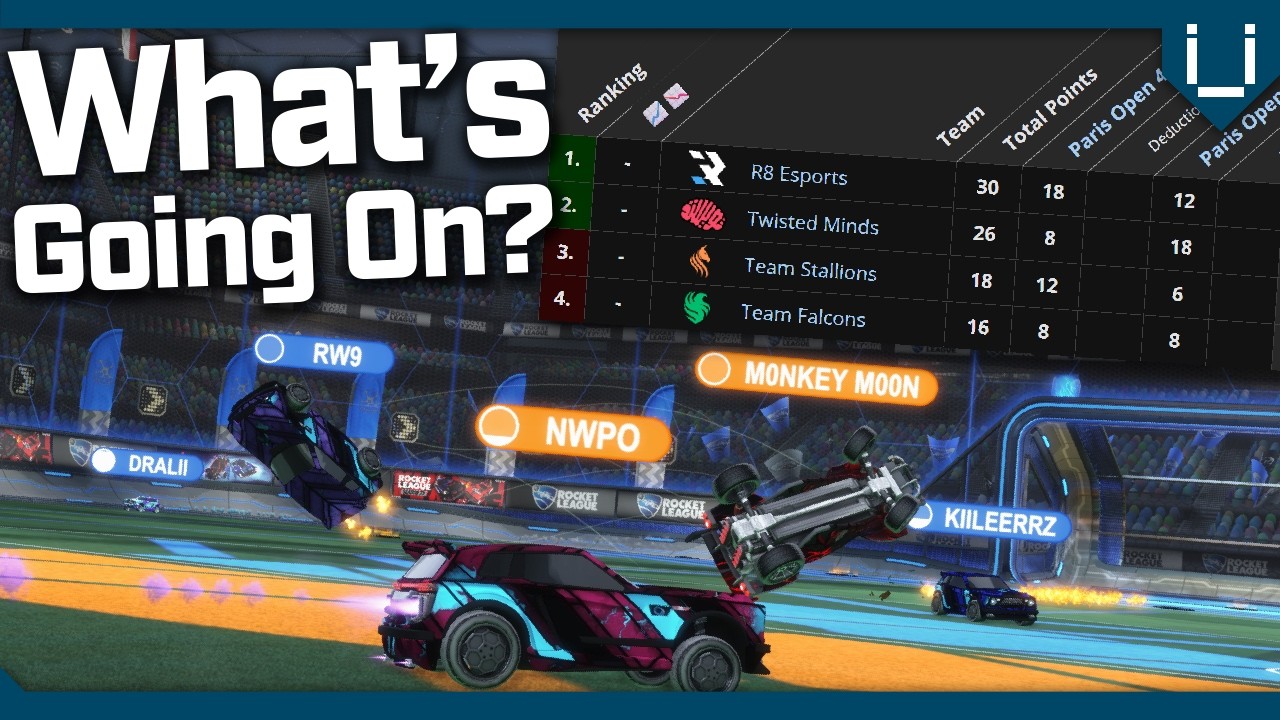Что вообще происходит в MENA RLCS?!