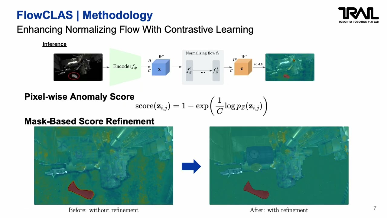 [WACV 2026] FlowCLAS: Enhancing Normalizing Flow-Based Anomaly Segmentation Via Contrastive Learning