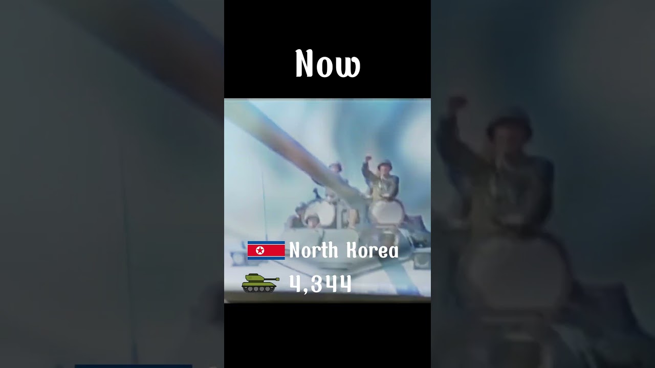 Tank Parades That Show Absolute Military Power | Part 1