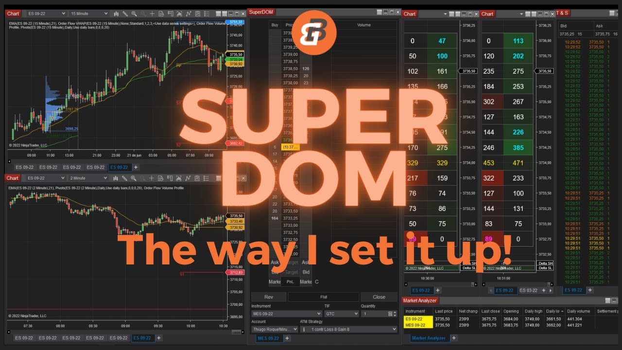 Day trading E-mini S&P Futures | SuperDOM NinjaTrader - How to set it up (scalping strategies)