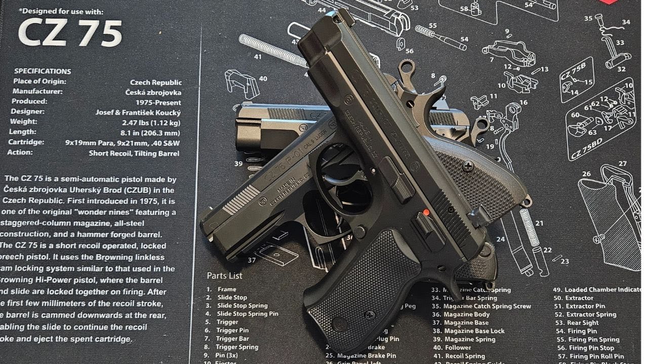 CZ 75 Compact Hierarchy 75C, P-01, 75 D PCR