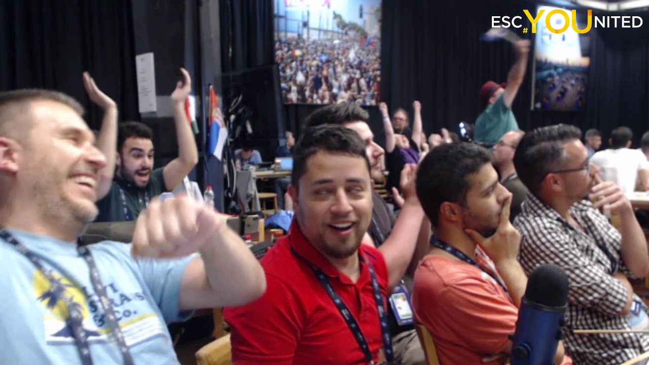 Eurovision 2019 Semi Final 1 Results Reaction (Team ESC United)
