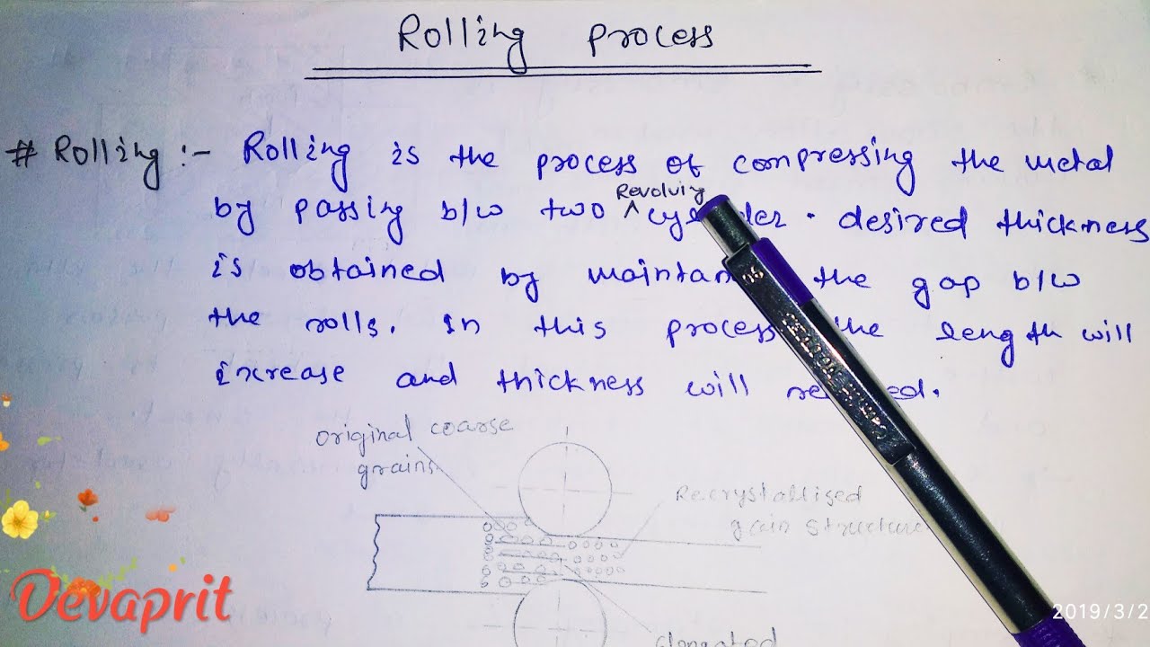 Rolling processes and it's types