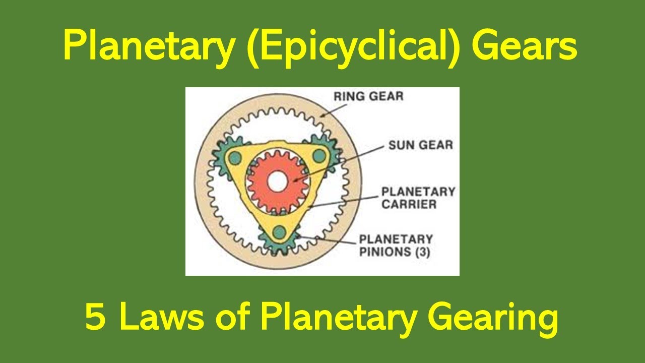 Planetary Gears: 5 Laws of Gearing
