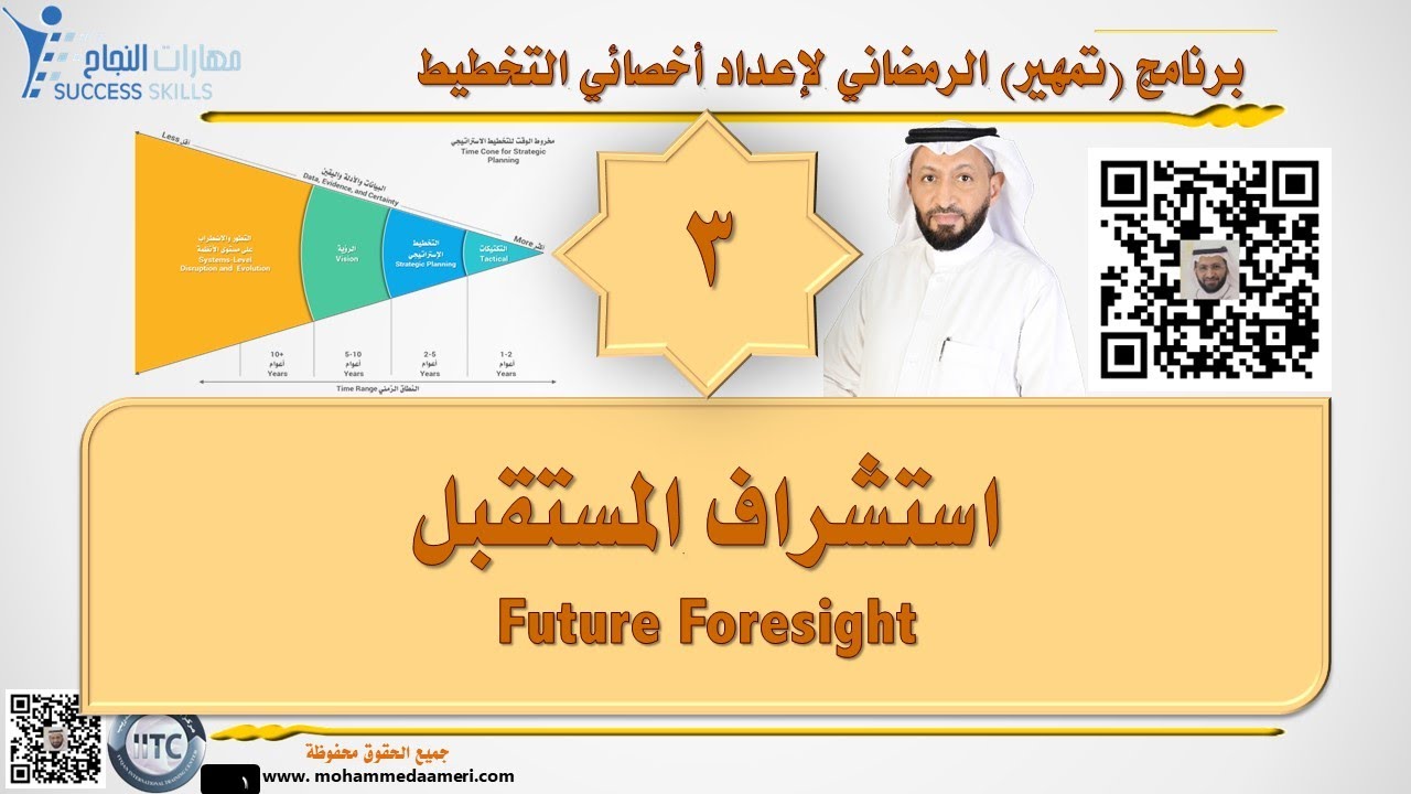استشراف المستقبل Future Foresight مع د. محمد العامري