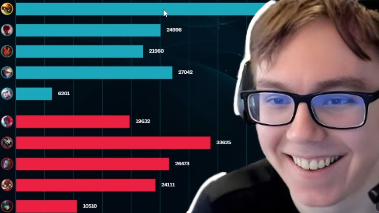 THE LEGENDARY RAMMUS COME BACK IN 2026