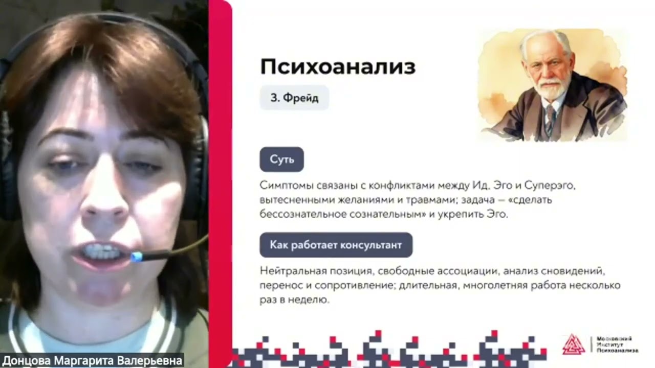 Как выбрать метод консультирования: урок 2