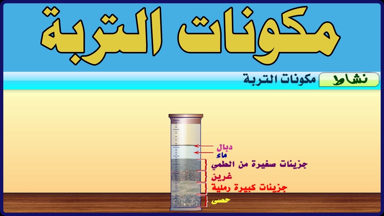 العلوم - التربة - مكونات التربة