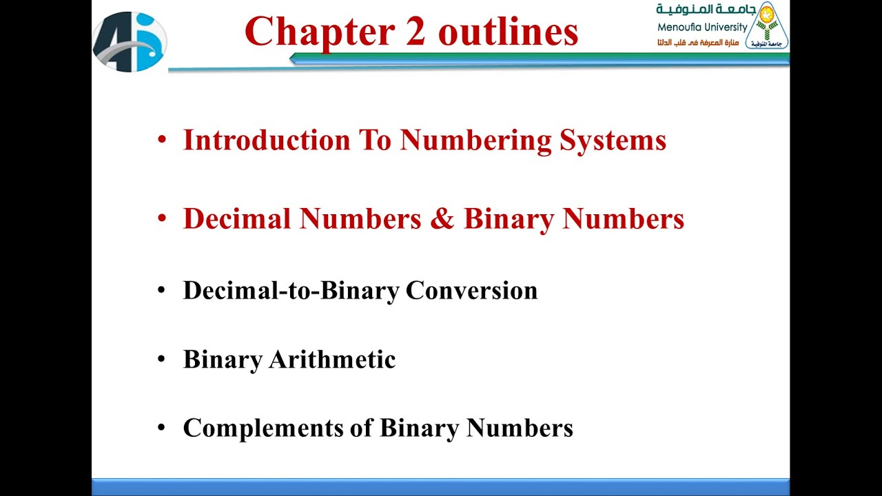 Ch02-p1. Introduction to Numbering System, Binary to Decimal Numbers, تحويل من ثنائي الي العشري