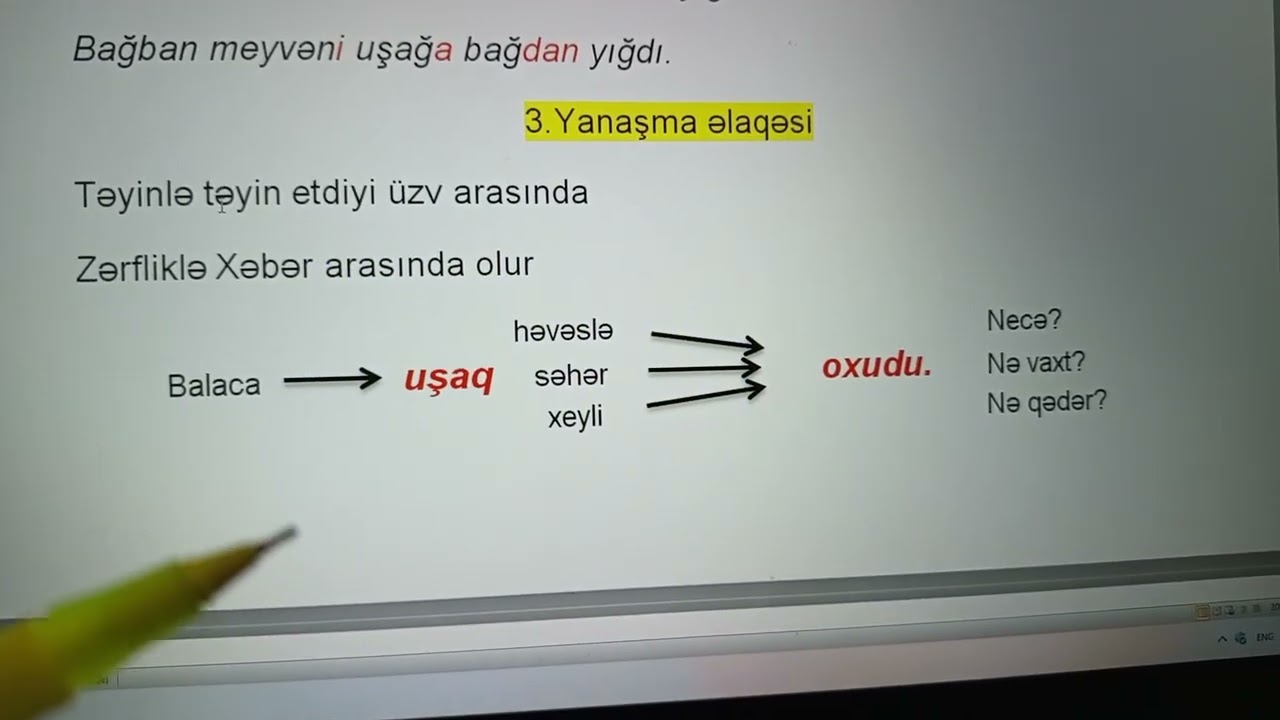 4 fevral 2026