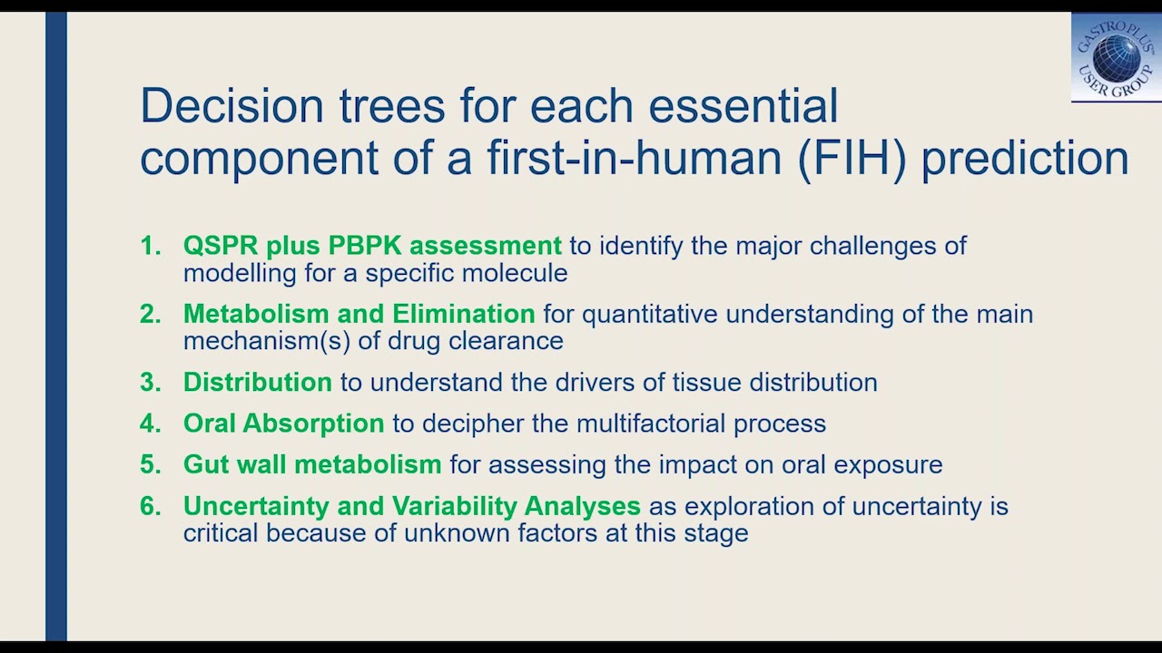 Physiologically Based Pharmacokinetic Modelling for First‑In‑Human Predictions