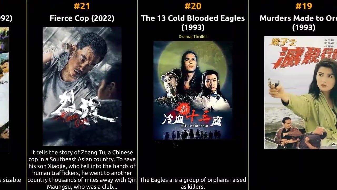 Waise Lee - Best movies
