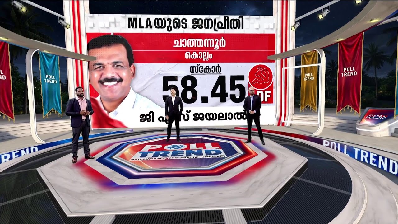 ചാത്തന്നൂര്‍ LDFനൊപ്പം; ജി.എസ്.ജയലാലിന് 58.45% സ്‌കോര്‍ നല്‍കി ജനം | Chathannur