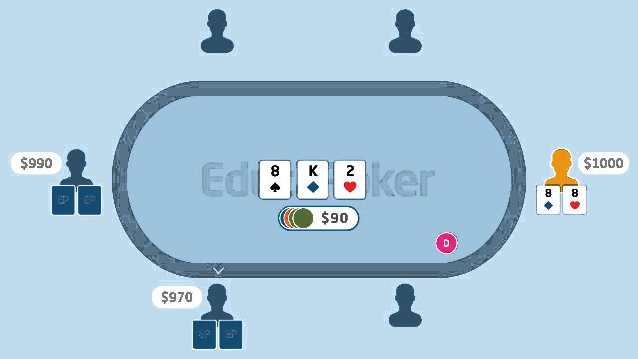 Estrategia poker online con 50 ciegas | vs 2 rivales