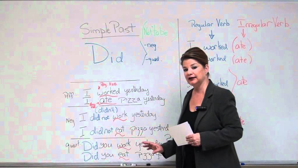 Maitriser le « Simple Past »