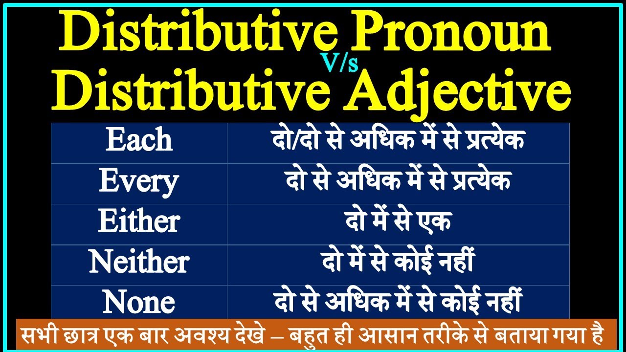 Distributive Pronoun  & Distributive Adjective in English | Each, Every, Either, Neither, None