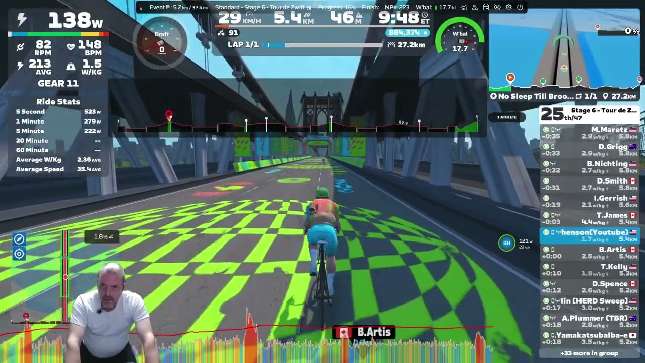 Zwift - Tour de Zwift - Stage 6 - No Sleep Till Brooklyn