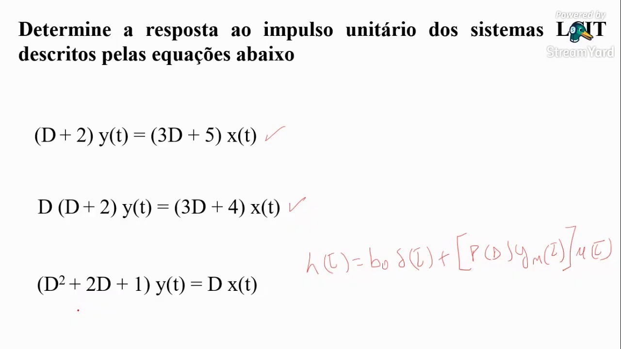 Resposta de um Sistema ao Impulso Unitário