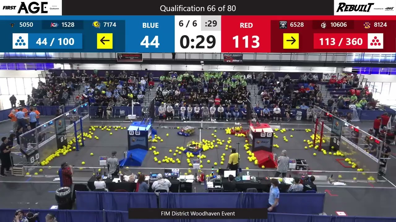 Qualification 66 - FIM District Woodhaven Event