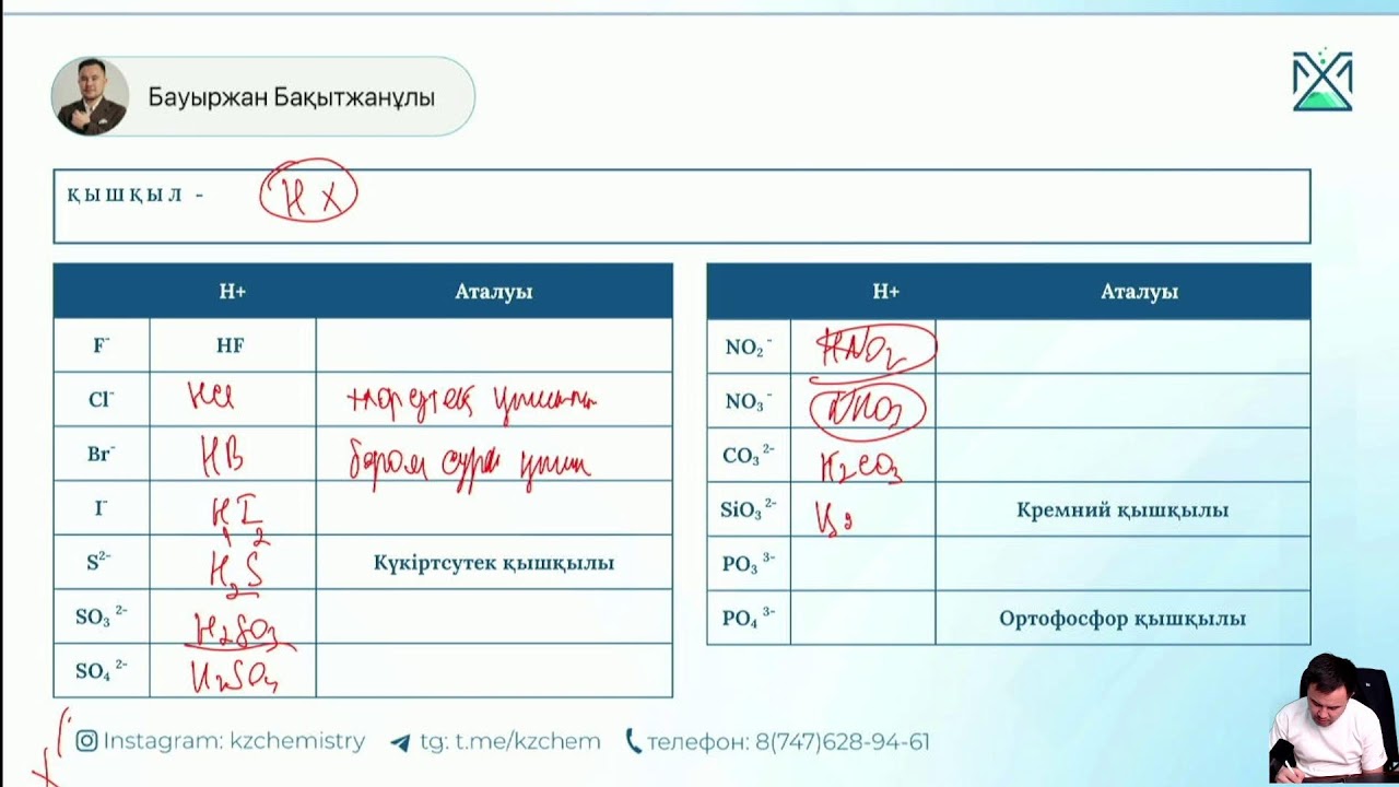 Формула құрастыру. Салыстырмалы атомдық масса. Молекулалық масса. Массалық үлек