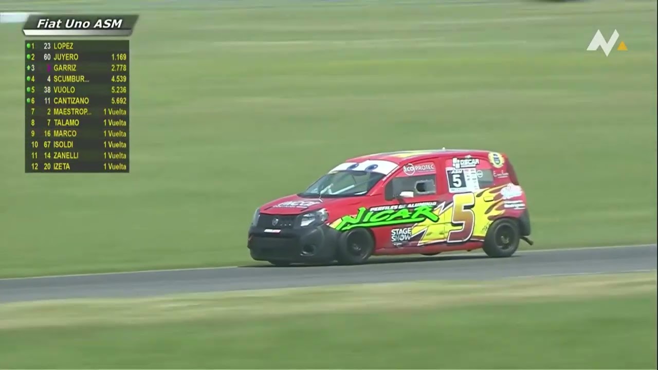 FIAT ASM 2025 FECHA 10 FINAL 2