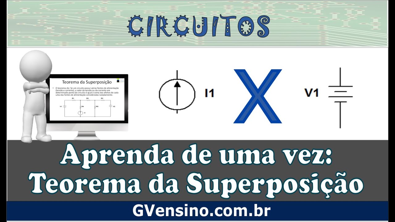 Entenda de uma vez por todas o Teorema da Superposição - #01