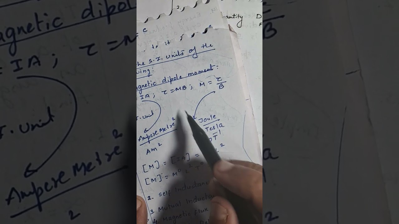 ACHARYA VISHVENDRA SOLVING A PROBLEM BASED ON-MAGNETISM & MATTER-4