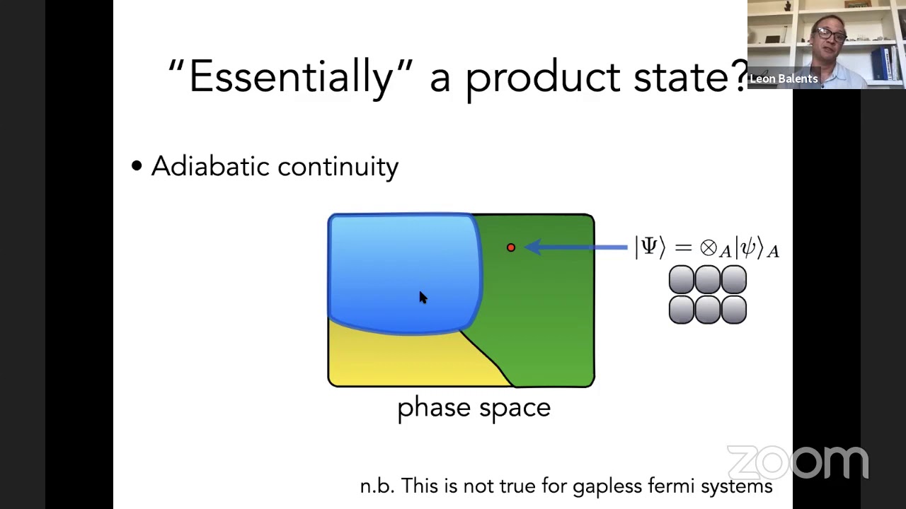 Prof. Leon Balents: 