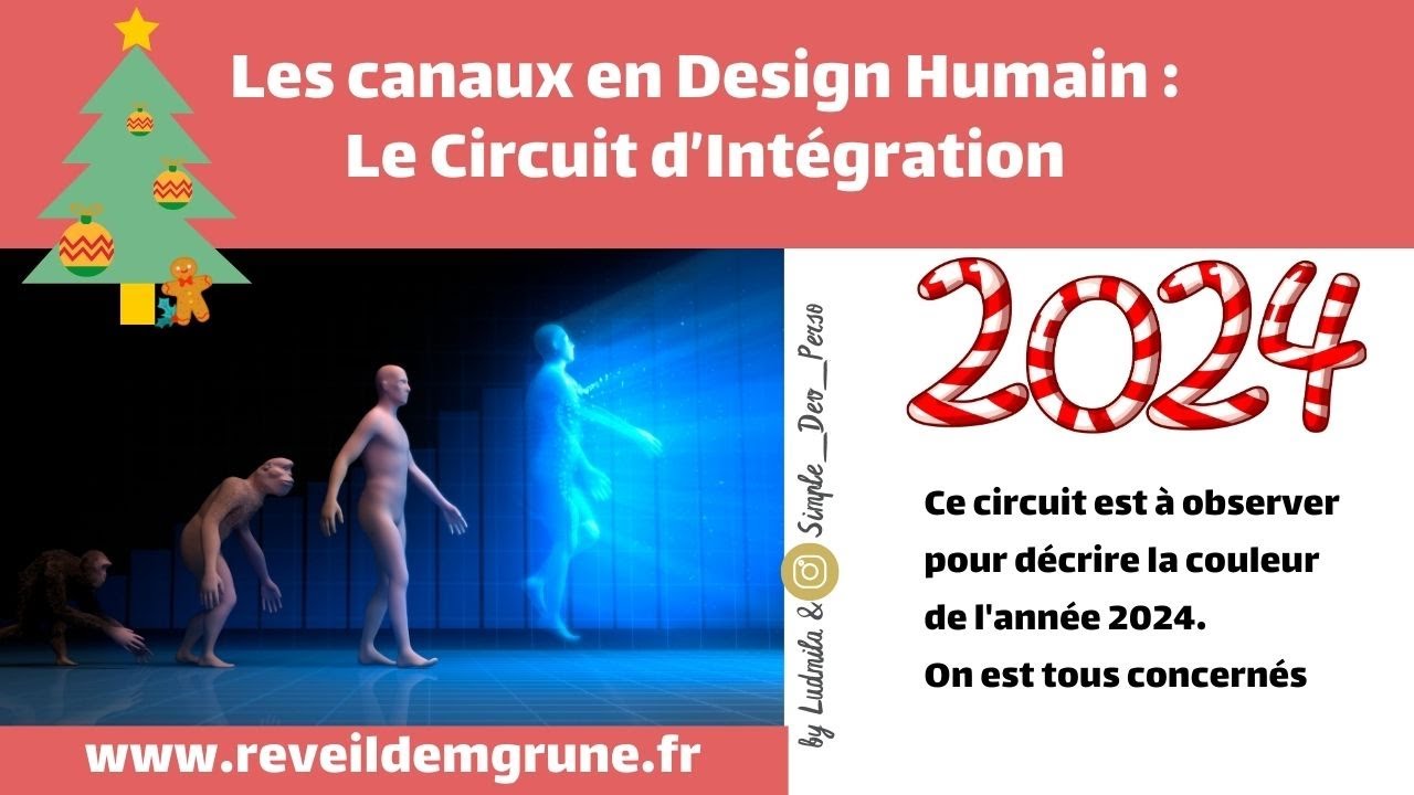 Les canaux en Design Humain : Le Circuit d’Intégration #saimer #seconnaitre