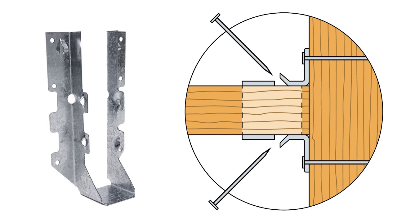 Product Highlight: LUS Double-Shear Joist Hanger and CCN64 Collated Connector Nailer