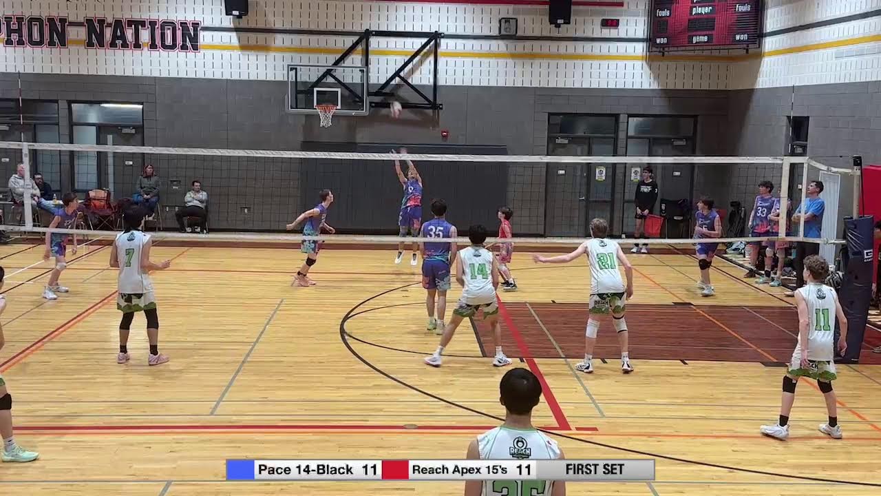 Beast Of The East Pool Play